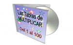 Las Tablas de Multiplicar