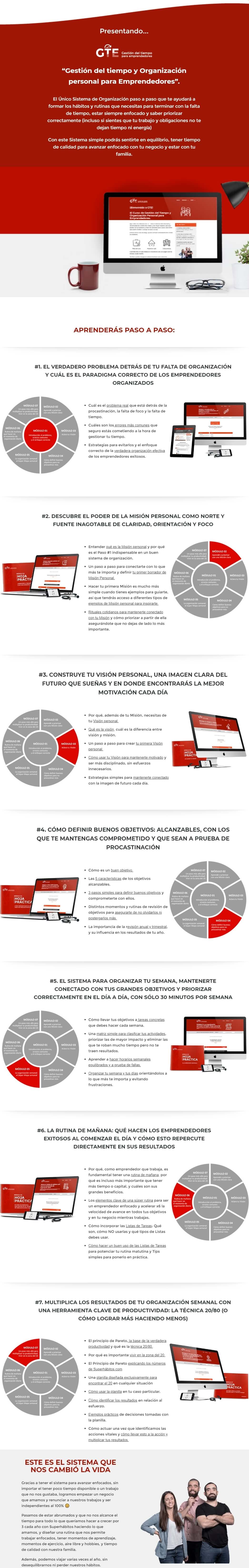 Gestion del Tiempo para Emprendedores 2