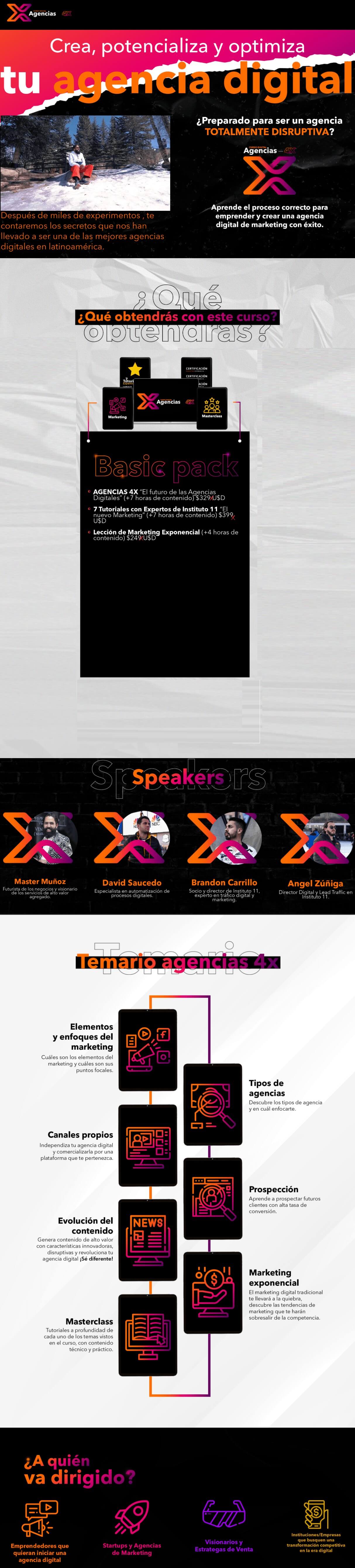 Agencias 4X