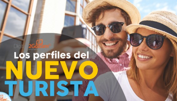 Perfiles del Nuevo Turista