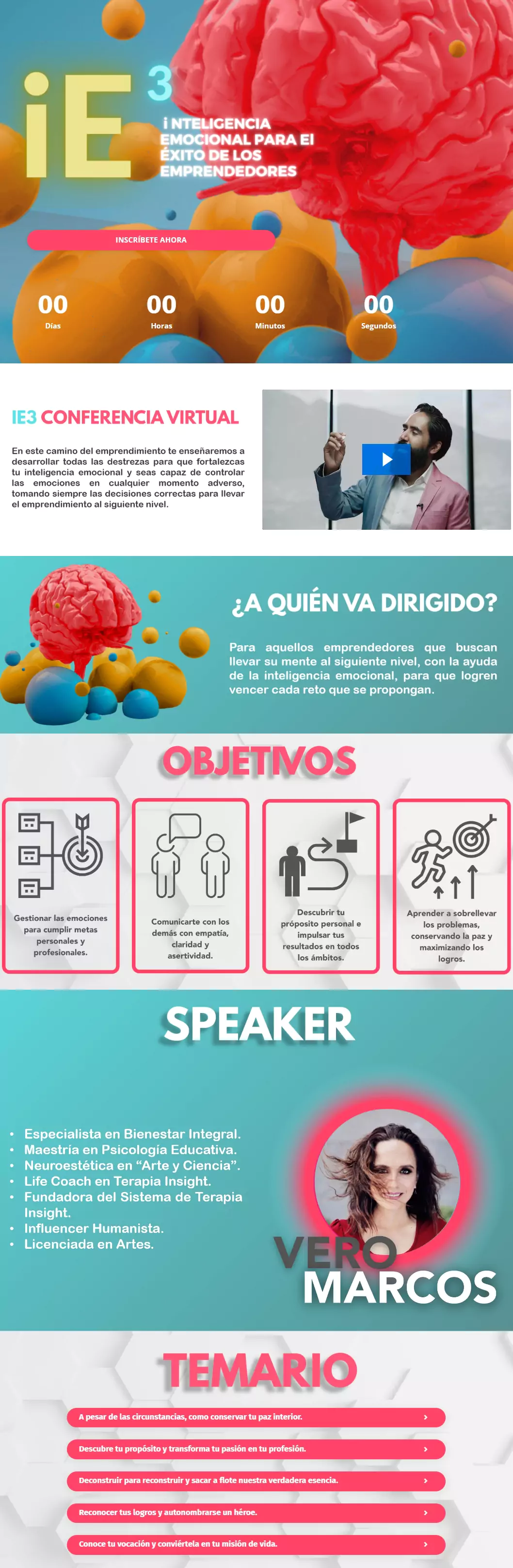 inteligencia emocional para el exito de los emprendedores