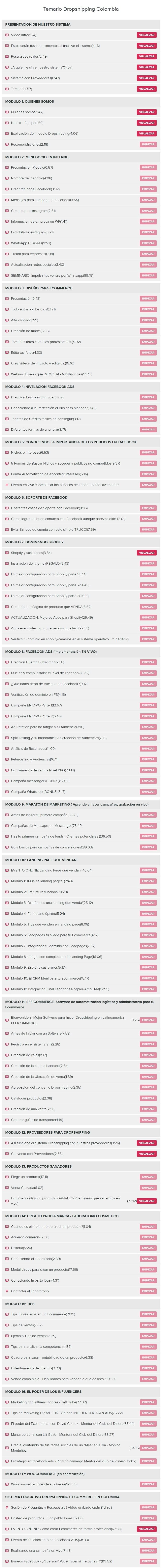 Dropshipping e Ecommerce en Colombia La Universidad Online 2