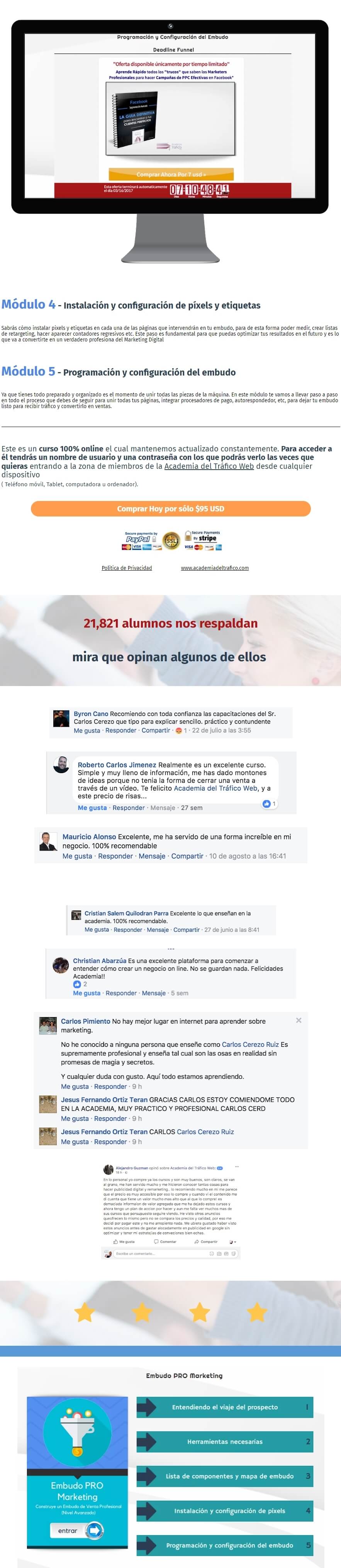Embudo PRO Marketing Academia del Trafico 2