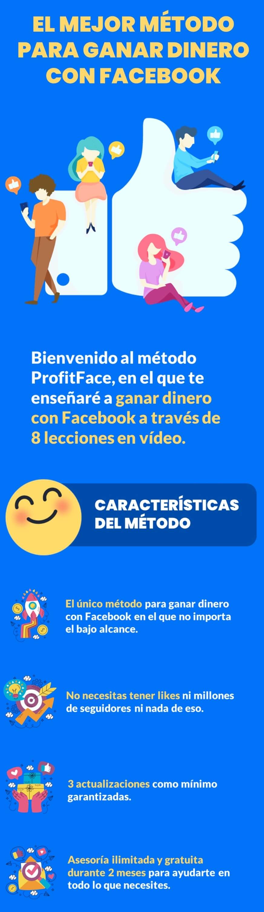 Metodo ProfitFace Money Pills 1
