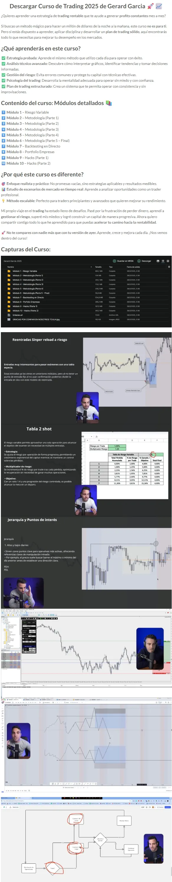 Curso de Trading 2025 Gerard Garcia