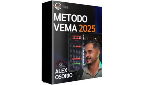 Método VEMA (Trading)